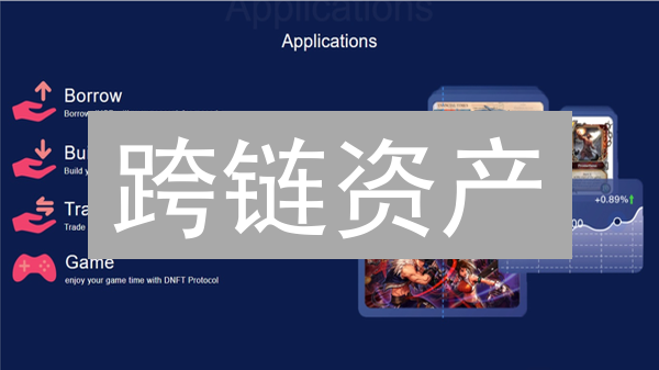 跨链资产：解锁区块链互操作性的金钥匙？未来趋势抢先看！