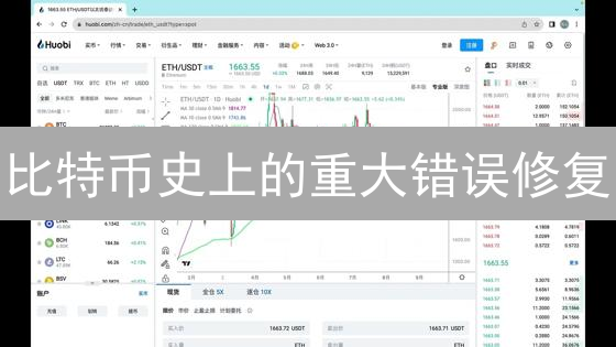 比特币史上的重大错误修复：如何守护加密货币的未来？