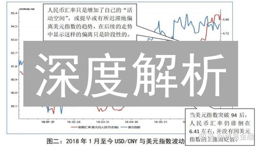 深度解析：影响加密货币汇率的关键因素？未来走势大猜想！