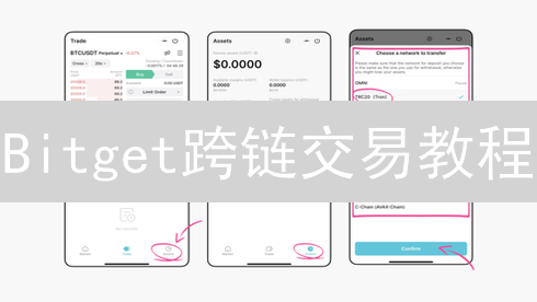 Bitget跨链交易教程：3分钟搞定资产转移！
