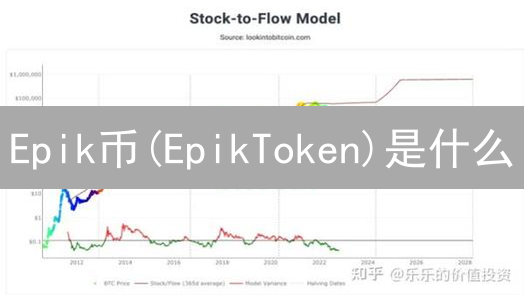 Epik币(EpikToken)是什么？未来价值分析与投资指南 - 2024最新