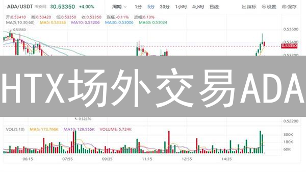 HTX场外交易ADA？避坑指南与购买策略！