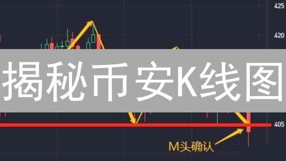 揭秘币安K线图：新手到高手的进阶之路？|交易秘籍
