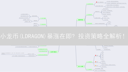 小龙币(LDRAGON)暴涨在即? 投资策略全解析！