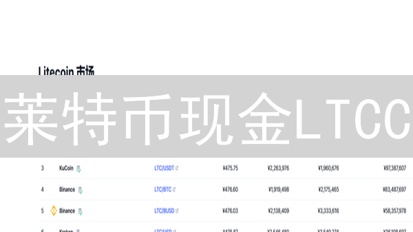 莱特币现金LTCC：是机遇还是陷阱？欧易交易深度解析！