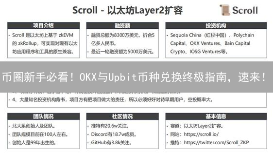 币圈新手必看！OKX与Upbit币种兑换终极指南，速来！