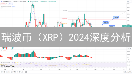 瑞波币（XRP）2024深度分析：SEC诉讼影响与未来价格预测？