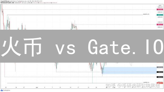 火币 vs Gate.IO：瑞波币(XRP)充值到账速度终极对比！【2024最新】